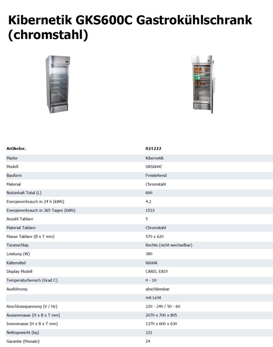index - inhalt anzeigen